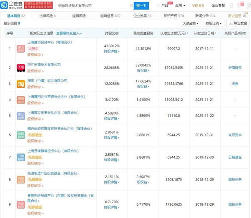 淘寶中國(guó)、天貓入股斑馬網(wǎng)絡(luò)，智聯(lián)網(wǎng)汽車解決方案賽道再添巨頭